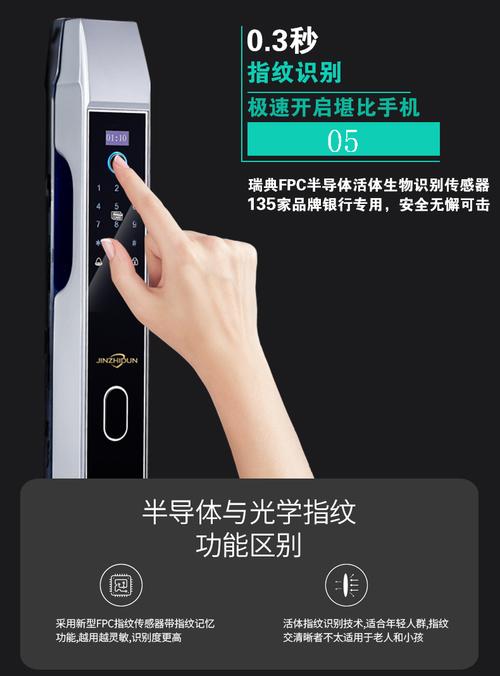 智能锁防盗指纹锁金智盾厂家招商图片