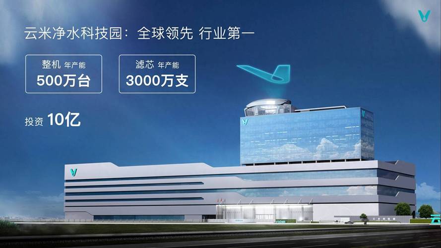 云米的产品思路不是局限于传统的"刚需",而是站在用户的角度,让产品去